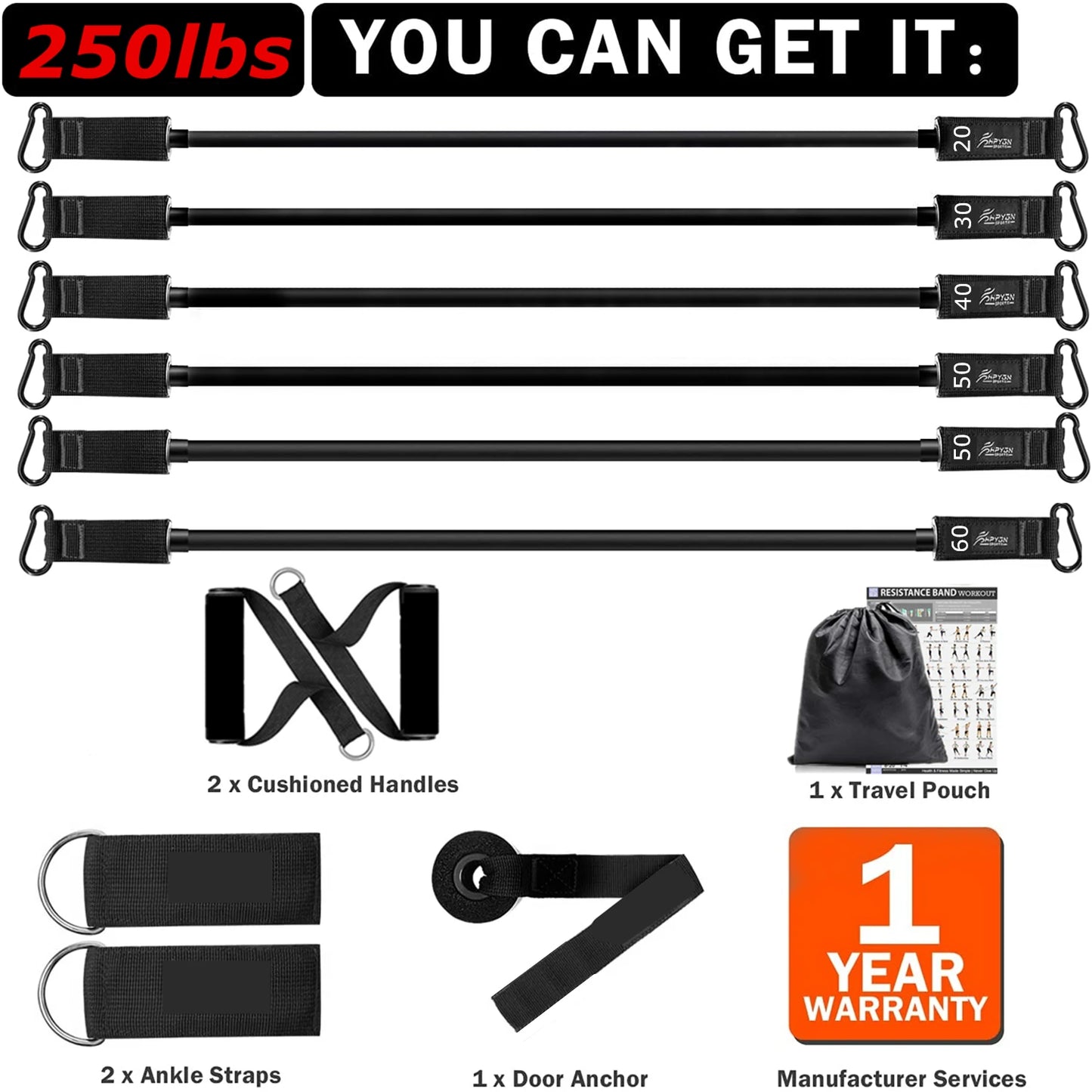 Workout Bar Fitness Resistance Bands Set Pilates Yoga Pull Rope Exercise Gym Equipment