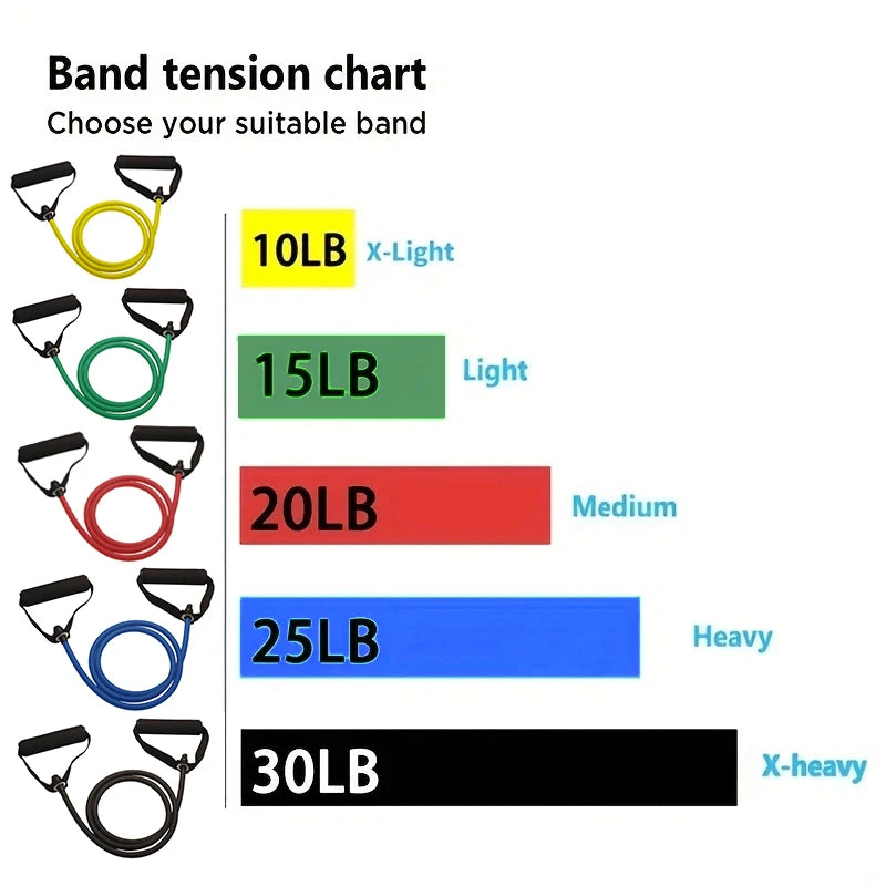 Strength Training Rope for Men Women Family Fitness Rope Small Fitness Equipment Pull Rope